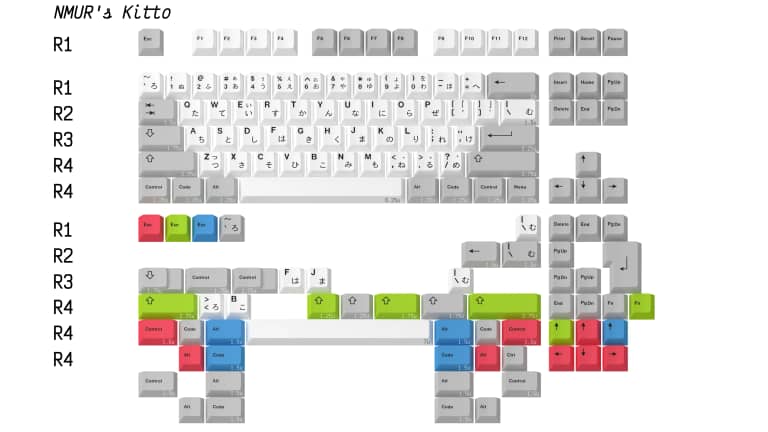 GMK Modern Japanese Desko Base Kit