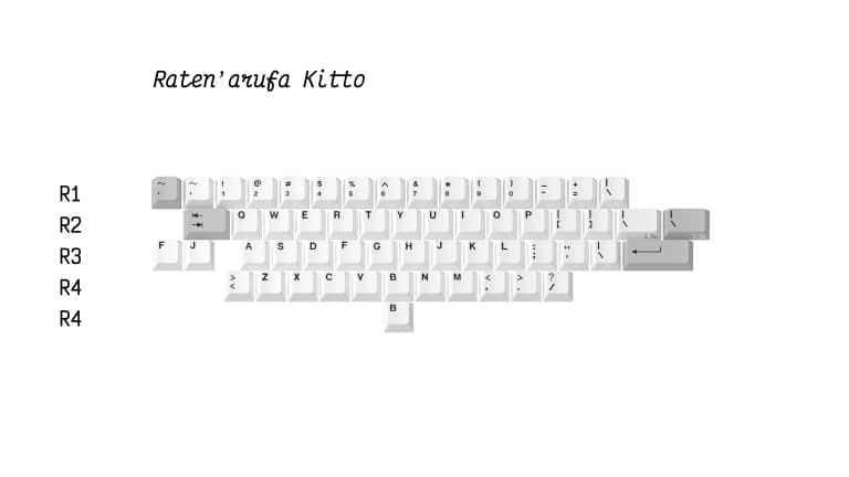 GMK Modern Japanese Desko Latin Alpha Kit