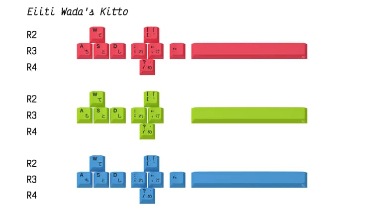 GMK Modern Japanese Desko HHKB Kit